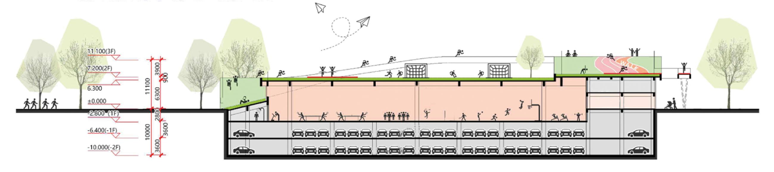 （Figure 35）（schematic section）.jpg